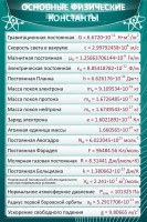 Стенд "Основные физические константы" - fgospostavki.ru - Челябинск