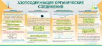 Стенд "Азотсодержащие органические соединения" - fgospostavki.ru - Челябинск
