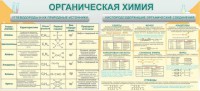Стенд "Органическая химия" - fgospostavki.ru - Челябинск