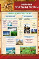 Стенд "Мировые природные ресурсы" - fgospostavki.ru - Челябинск