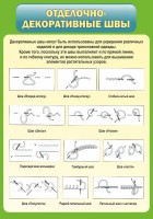 Стенд "Отделочно-декоративные швы" - fgospostavki.ru - Челябинск