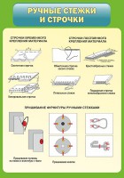 Стенд "Ручные стежки и строчки" - fgospostavki.ru - Челябинск