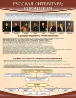 Стенд "Романтизм" - fgospostavki.ru - Челябинск