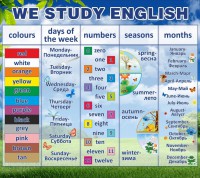 Стенд "We study english" - fgospostavki.ru - Челябинск