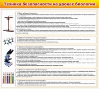 Стенд "Техника безопасности на уроках биологии" Вариант 2 - fgospostavki.ru - Челябинск