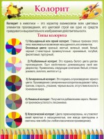 Стенд "Колорит" - fgospostavki.ru - Челябинск