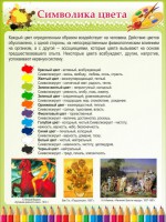 Стенд "Символика цвета" - fgospostavki.ru - Челябинск