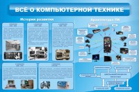 Стенд "Всё о компьютерной технике" - fgospostavki.ru - Челябинск
