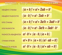 Стенд "Формулы сокращенного умножения" Вариант 3 - fgospostavki.ru - Челябинск