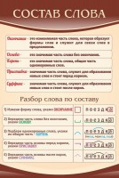Стенд "Состав слова" - fgospostavki.ru - Челябинск