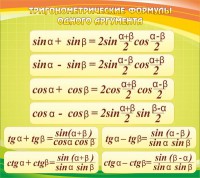 Стенд "Тригонометрические формулы" - fgospostavki.ru - Челябинск