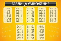 Стенд "Таблица умножения" Вариант 1 - fgospostavki.ru - Челябинск