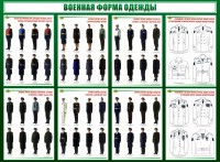 Стенд "Военная форма одежды" - fgospostavki.ru - Челябинск
