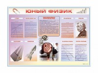 Стенд-уголок "Юный физик" - fgospostavki.ru - Челябинск