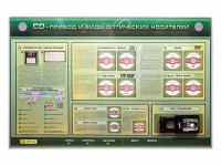 Электрифицированный информационный стенд-тренажер "CD-привод и виды оптических носителей" с функцией контроля и обучения - fgospostavki.ru - Челябинск