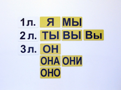 Набор магнитных карточек "Личные местоимения" (фон жёлтый) - fgospostavki.ru - Челябинск