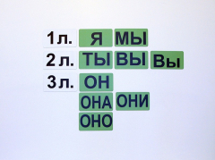 Набор магнитных карточек "Личные местоимения" (фон зелёный) - fgospostavki.ru - Челябинск