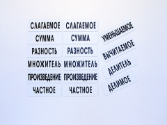 Набор магнитных карточек "Компоненты арифметических действий" - fgospostavki.ru - Челябинск