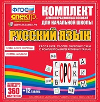 Динамические раздаточные пособия. Русский язык (комплект демонстрационных материалов). Касса букв, слогов, звуковых схем с набором интерактивных таблиц. - fgospostavki.ru - Челябинск