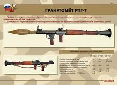 Комплект плакатов "Гранатомёт РПГ-7. Устройство гранатомёта. Обращение с ним" - fgospostavki.ru - Челябинск