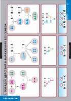Комплект таблиц. Математика. Порядок действий. - fgospostavki.ru - Челябинск