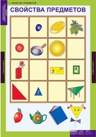 Комплект таблиц. Математика. Однозначные и многозначные числа. - fgospostavki.ru - Челябинск