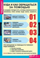 Комплект таблиц. Основы безопасности жизнедеятельности 1-4 классы. - fgospostavki.ru - Челябинск