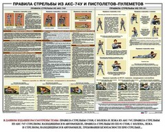 Плакат "Правила стрельбы из АКС-74У и пистолетов-пулеметов" - fgospostavki.ru - Челябинск