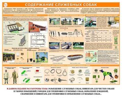 Комплект плакатов "Кинология" - fgospostavki.ru - Челябинск
