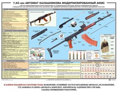 Плакат "7,62-мм автомат Калашникова АКМС" - fgospostavki.ru - Челябинск
