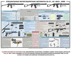 Плакат "Специальные малогабаритные автоматы 9А91, АС «Вал», АММ" - fgospostavki.ru - Челябинск