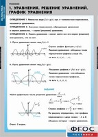 Комплект таблиц. Математика. Уравнения. Система уравнений. - fgospostavki.ru - Челябинск