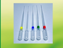 Набор пипеток c цветовой индикацией - fgospostavki.ru - Челябинск