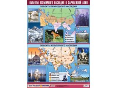 Таблица демонстрационная "Объекты всемирного наследия в Зарубежной Азии" (100*140) - fgospostavki.ru - Челябинск
