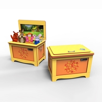 Кукольный театр "Сундучок со сказками" - fgospostavki.ru - Челябинск