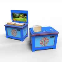 Дидактический развивающий "Сундучок логопеда" - fgospostavki.ru - Челябинск