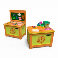 Сундучок для развития мелкой моторики - fgospostavki.ru - Челябинск