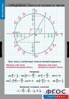 Комплект таблиц. Математика. Тригонометрические функции - fgospostavki.ru - Челябинск