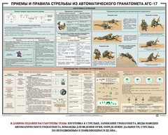 Плакат "Приемы и правила стрельбы из автоматического гранатомета АГС-17" - fgospostavki.ru - Челябинск