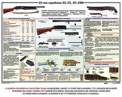 Плакат "23-мм карабины КС-23, КС-23М" - fgospostavki.ru - Челябинск