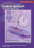 Интерактивные плакаты. Графики функций. Программно-методический комплекс - fgospostavki.ru - Челябинск