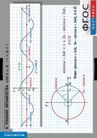 Комплект таблиц. Математика. Тригонометрические уравнения и неравенства. - fgospostavki.ru - Челябинск