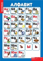 Комплект таблиц. Окружающий мир. Символы и понятия. - fgospostavki.ru - Челябинск