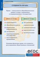 Комплект таблиц. Правоведение. Теория права. - fgospostavki.ru - Челябинск