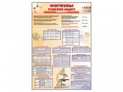 Стенд "Формулы для решения задач по химии" - fgospostavki.ru - Челябинск