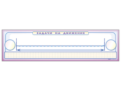 Панно (демонстрационное) магнитно-маркерное "Задачи на движение" + комплект тематических магнитов - fgospostavki.ru - Челябинск
