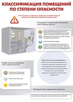 Комплект плакатов "Электробезопасность на объекте" - fgospostavki.ru - Челябинск