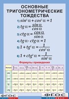 Таблица "Основные тригонометрические тождества. Формулы приведения" (винил) - fgospostavki.ru - Челябинск