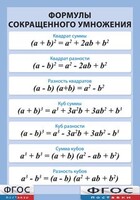 Таблица "Формулы сокращенного умножения" (винил) - fgospostavki.ru - Челябинск