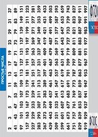 Таблица "Простые числа от 2 до 997" (винил) - fgospostavki.ru - Челябинск